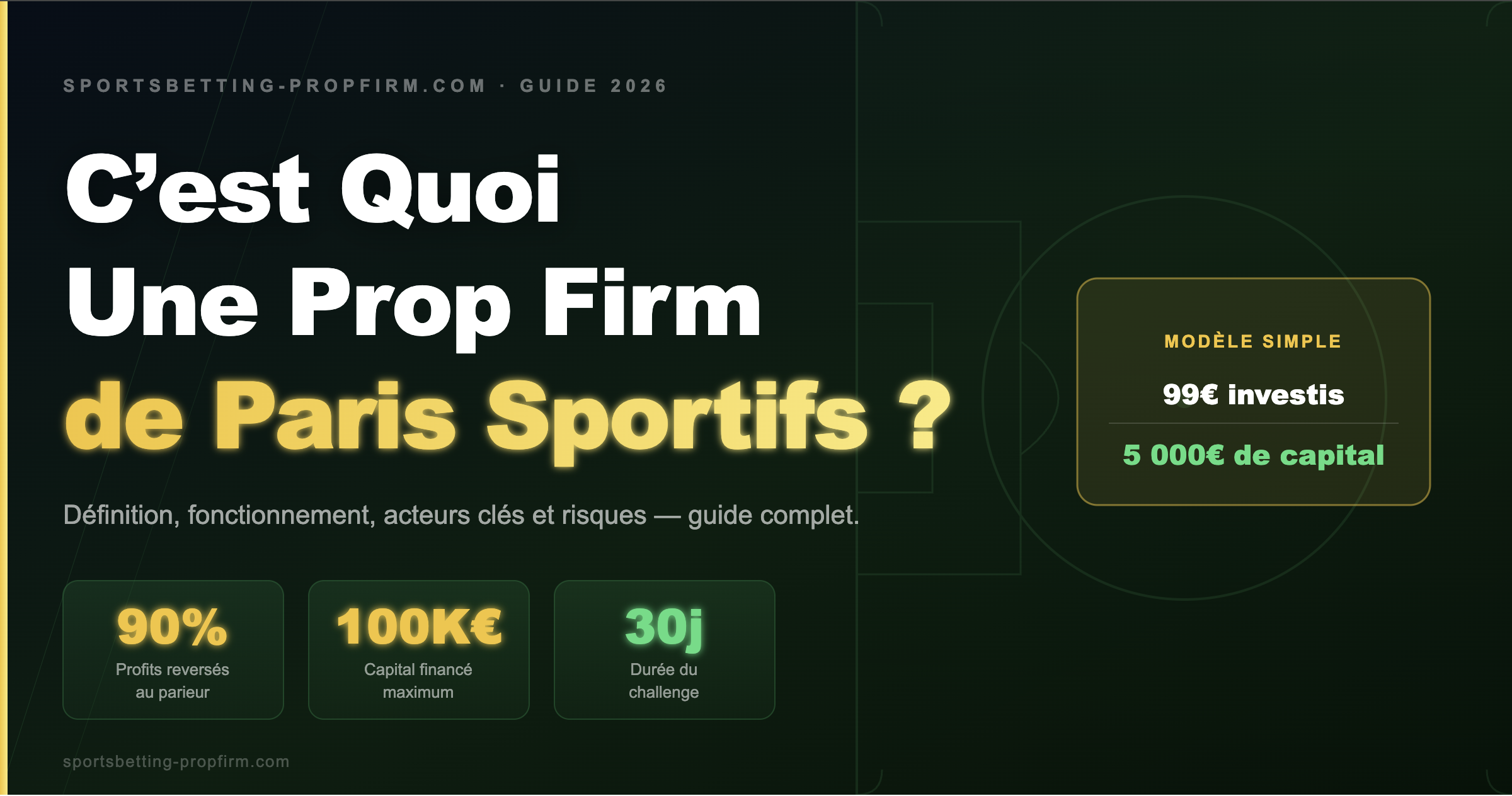 C'est quoi une prop firm de paris sportifs — définition fonctionnement capital 100K€ guide 2026